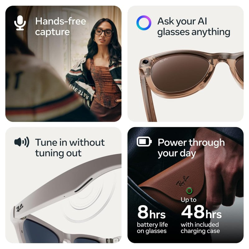 Ray-Ban Meta (Gen 2) Wayfarer Smart Glasses | Iconic Style Meets Next-Gen Meta AI Technology